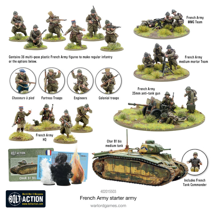 Bolt Action: French Army Starter Set