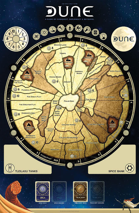 Dune Board Game: Game Mat 24in x 36in